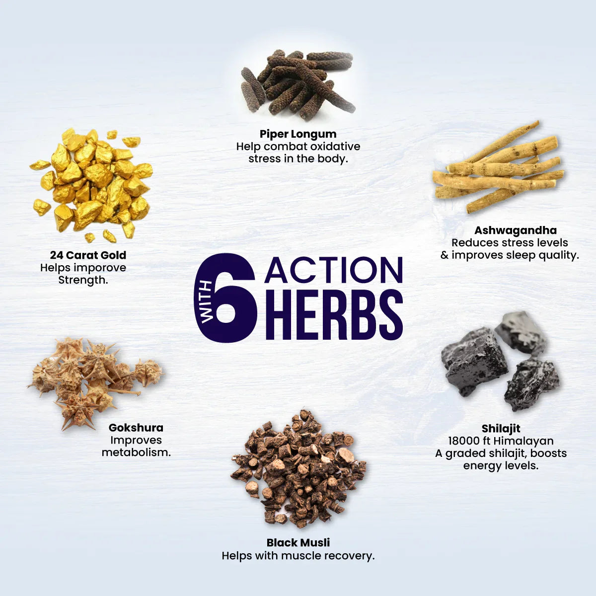 Big Muscles Pure Himalayan Shilajit Resin