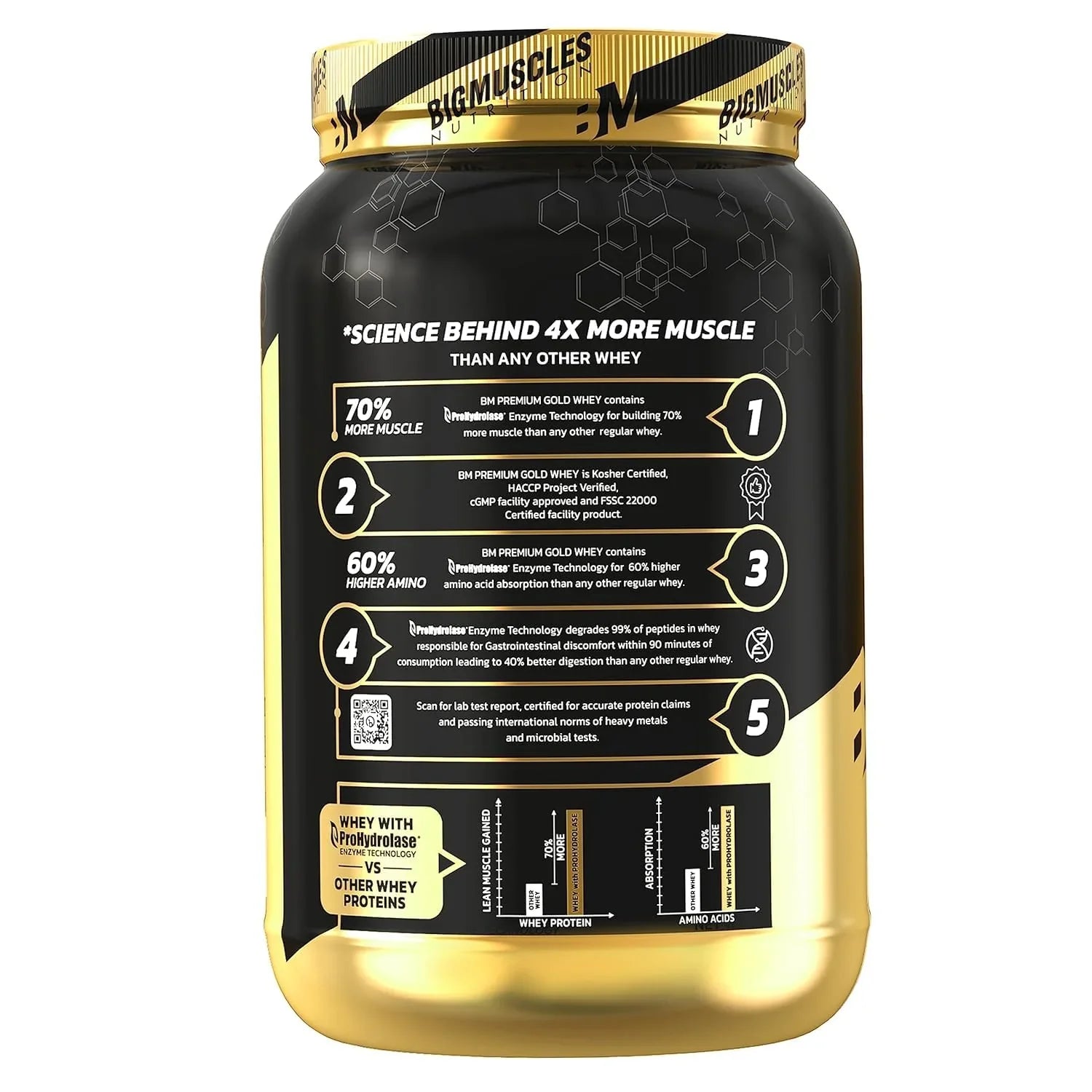 Big Muscles Premium Gold Whey