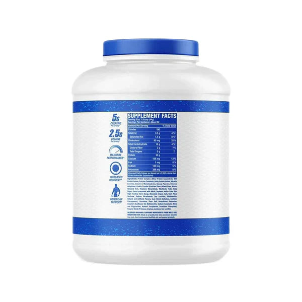 Ronnie Coleman Pro Antium
