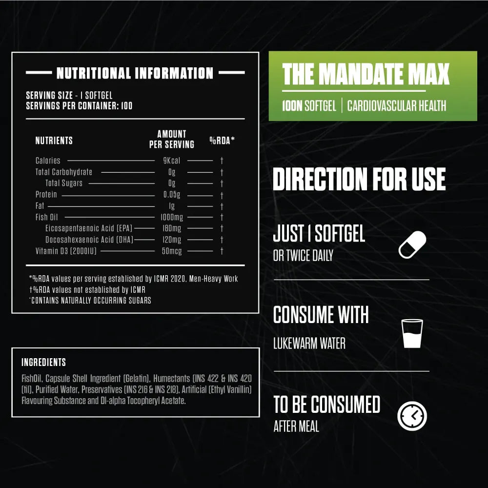 The Mandate Max Fish Oil
