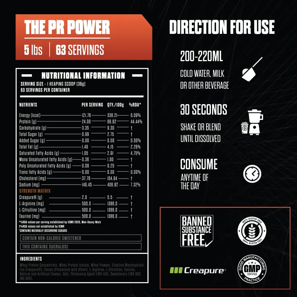 The PR-Power Whey Protein