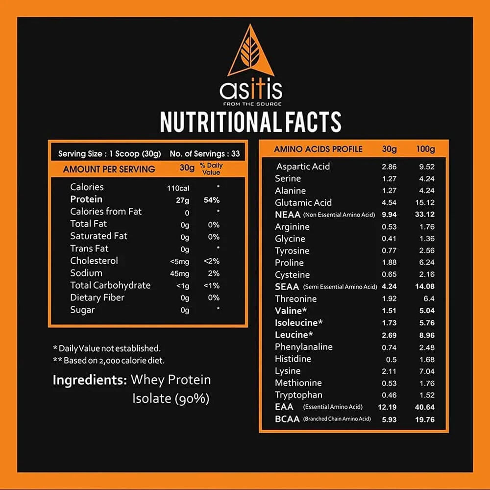 AS-IT-IS Nutrition Whey Protein Isolate