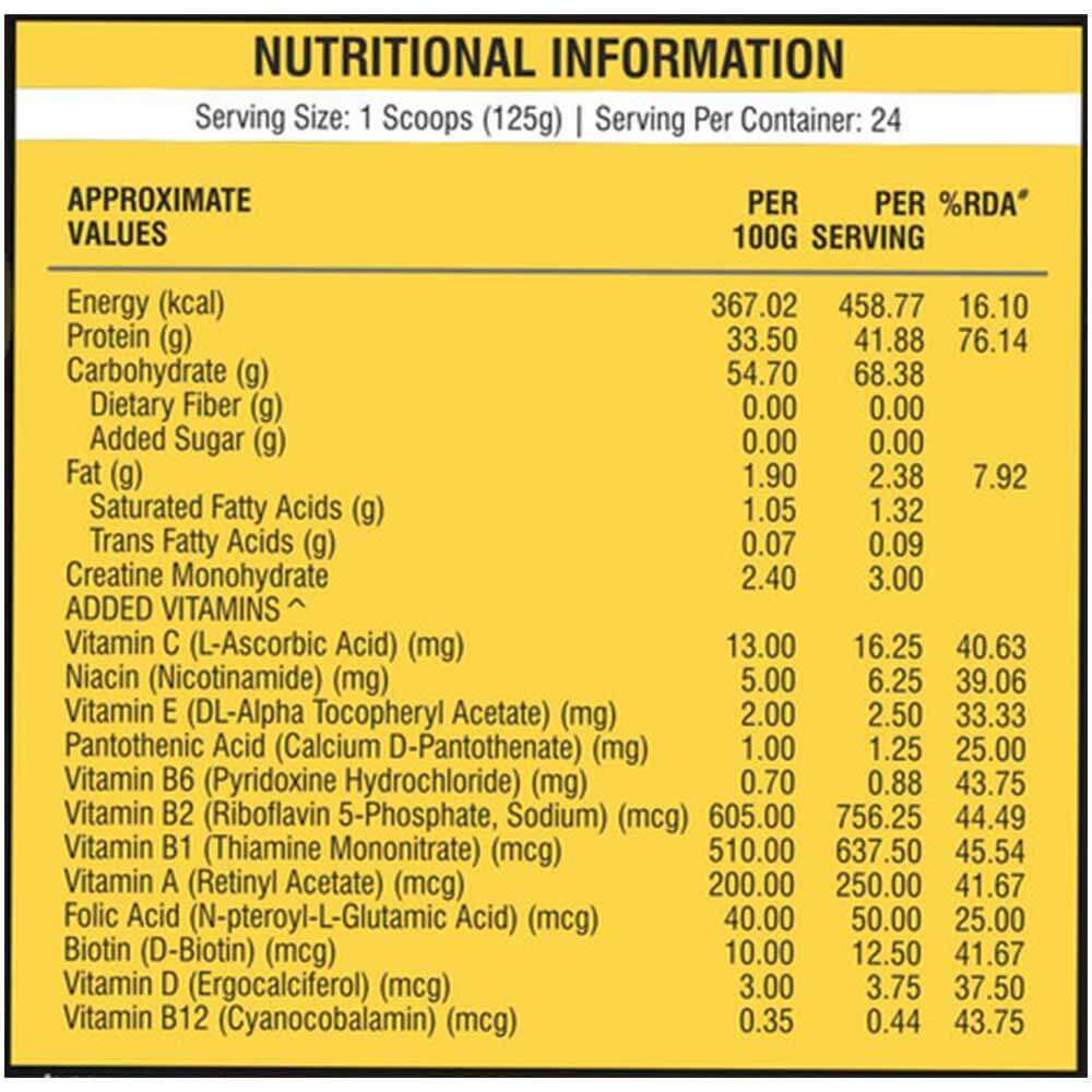 Healthfarm Hydro Gain