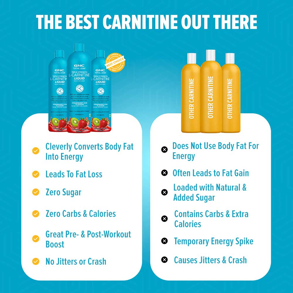 GNC Liquid L-Carnitine