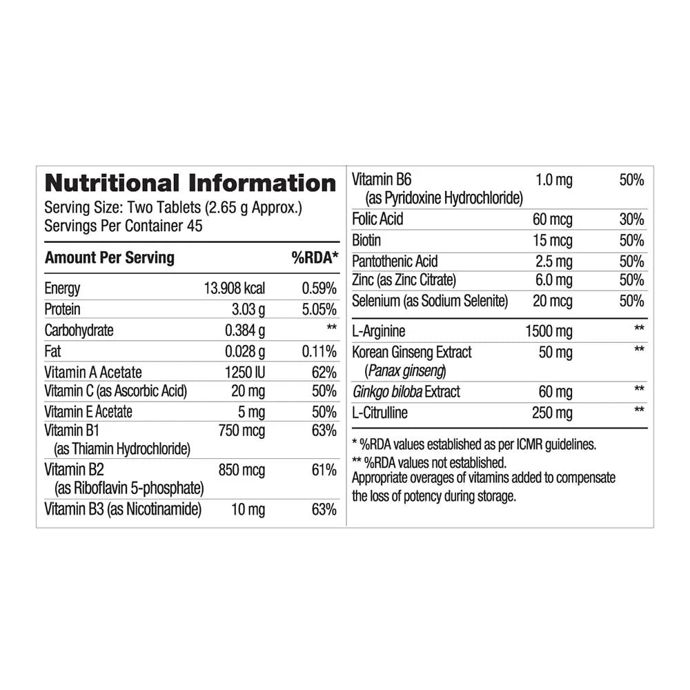 GNC Men's Arginmax