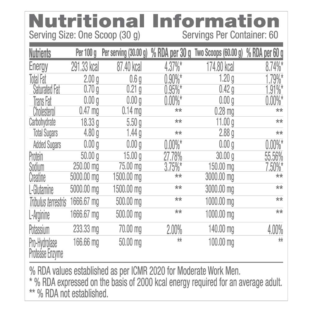 GNC Pro Performance Power Protein