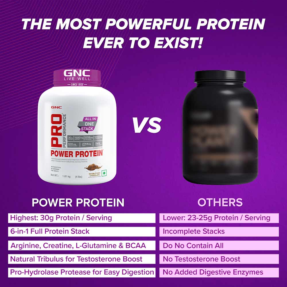 GNC Pro Performance Power Protein