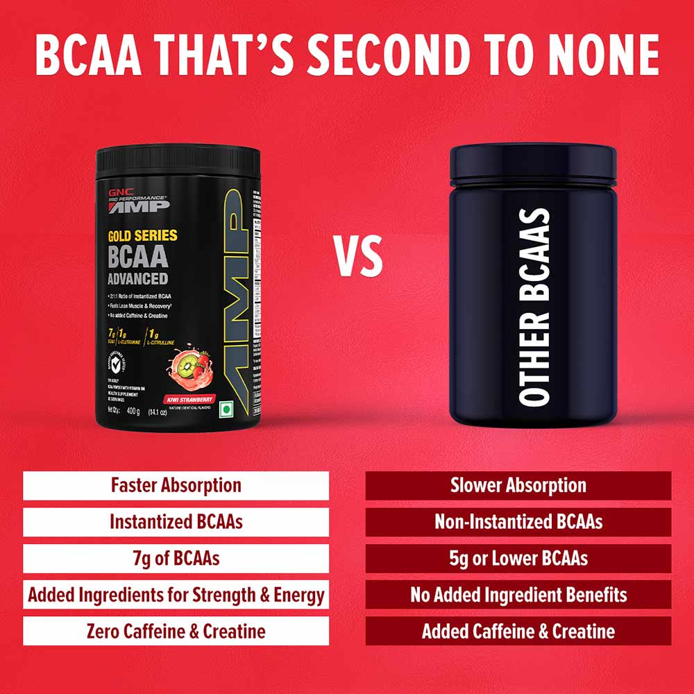 GNC AMP Gold Series BCAA Advanced, 30 Servings