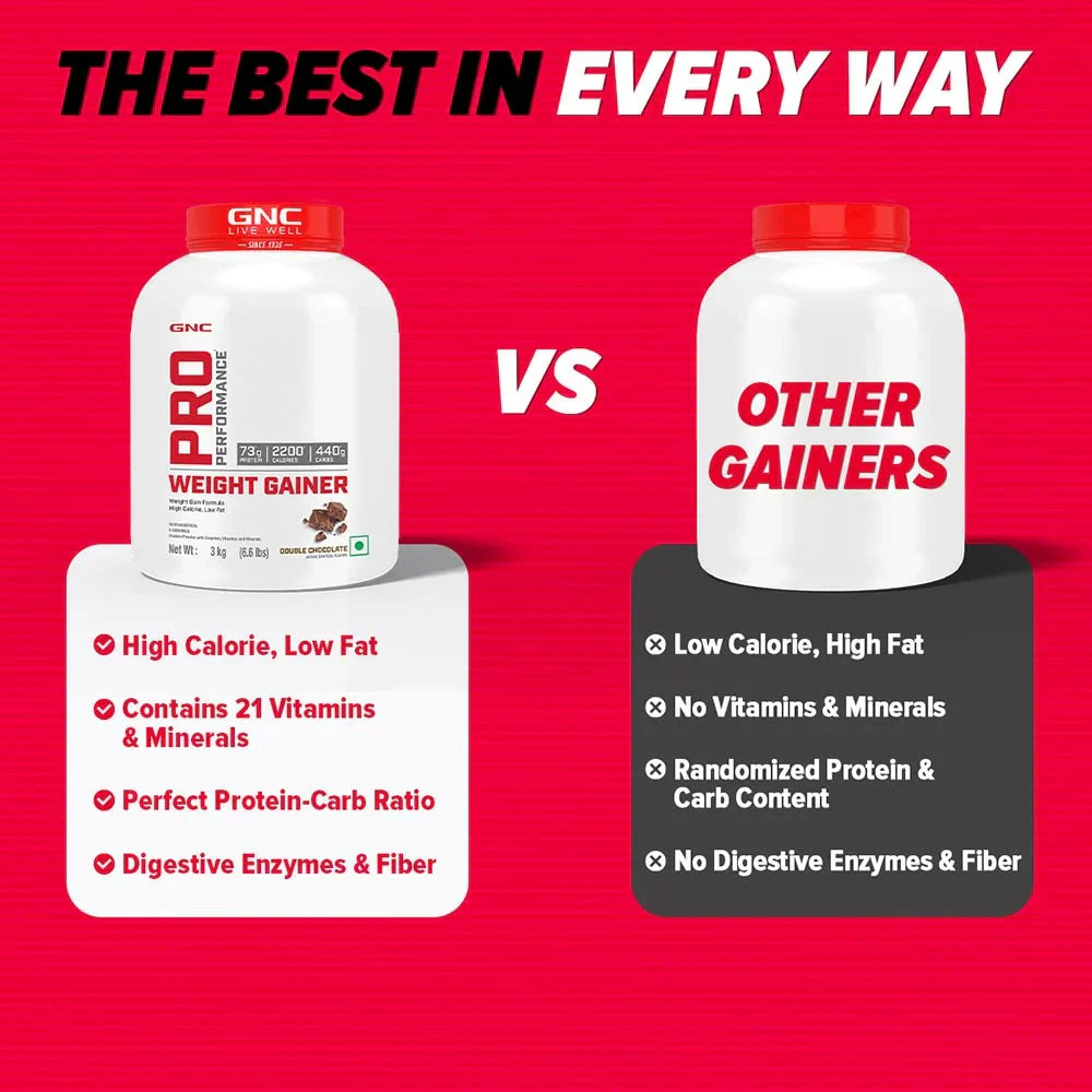 GNC Pro Performance Weight Gainer