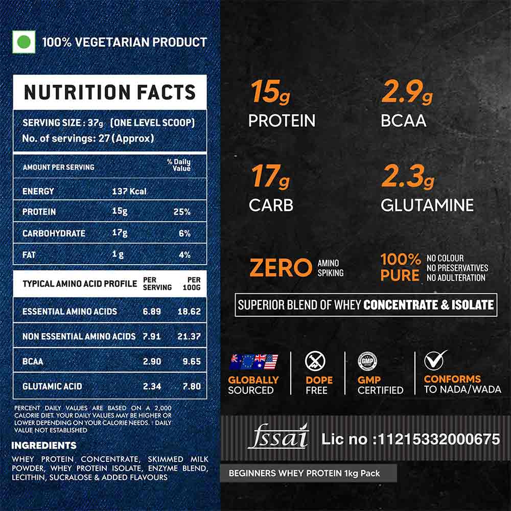 AS-IT-IS Nutrition ATOM Beginners Whey Protein