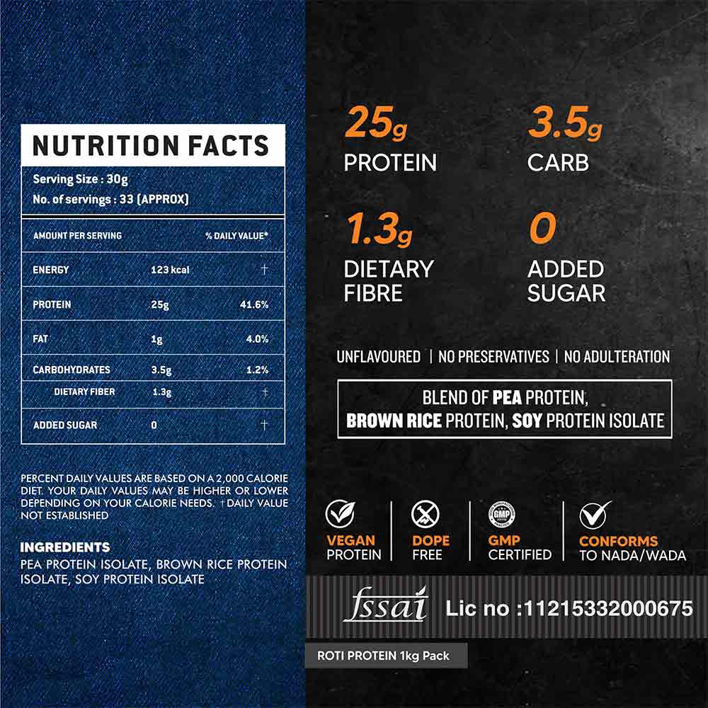 AS-IT-IS Nutrition ATOM Roti Protein