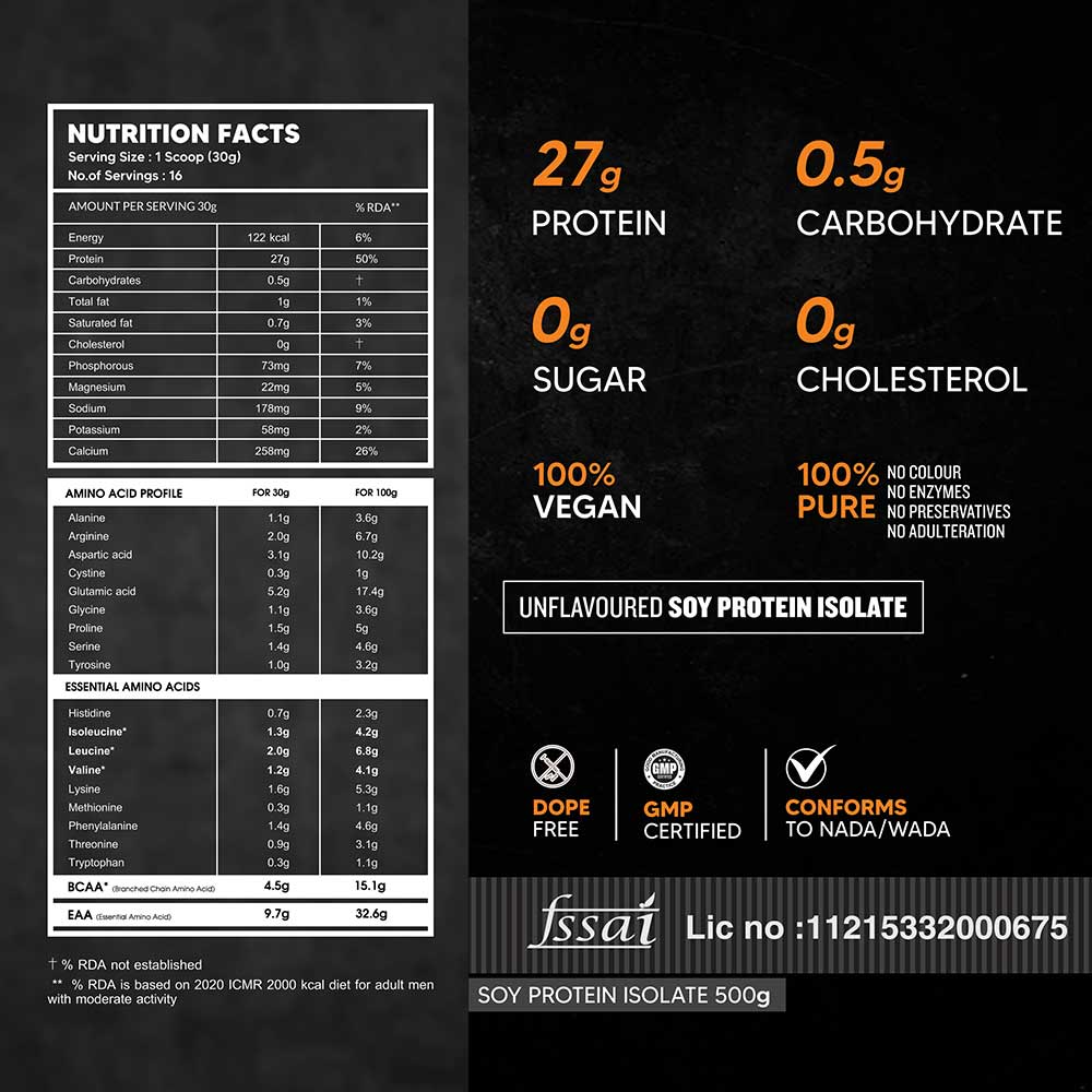 AS-IT-IS Nutrition Soy Protein Isolate