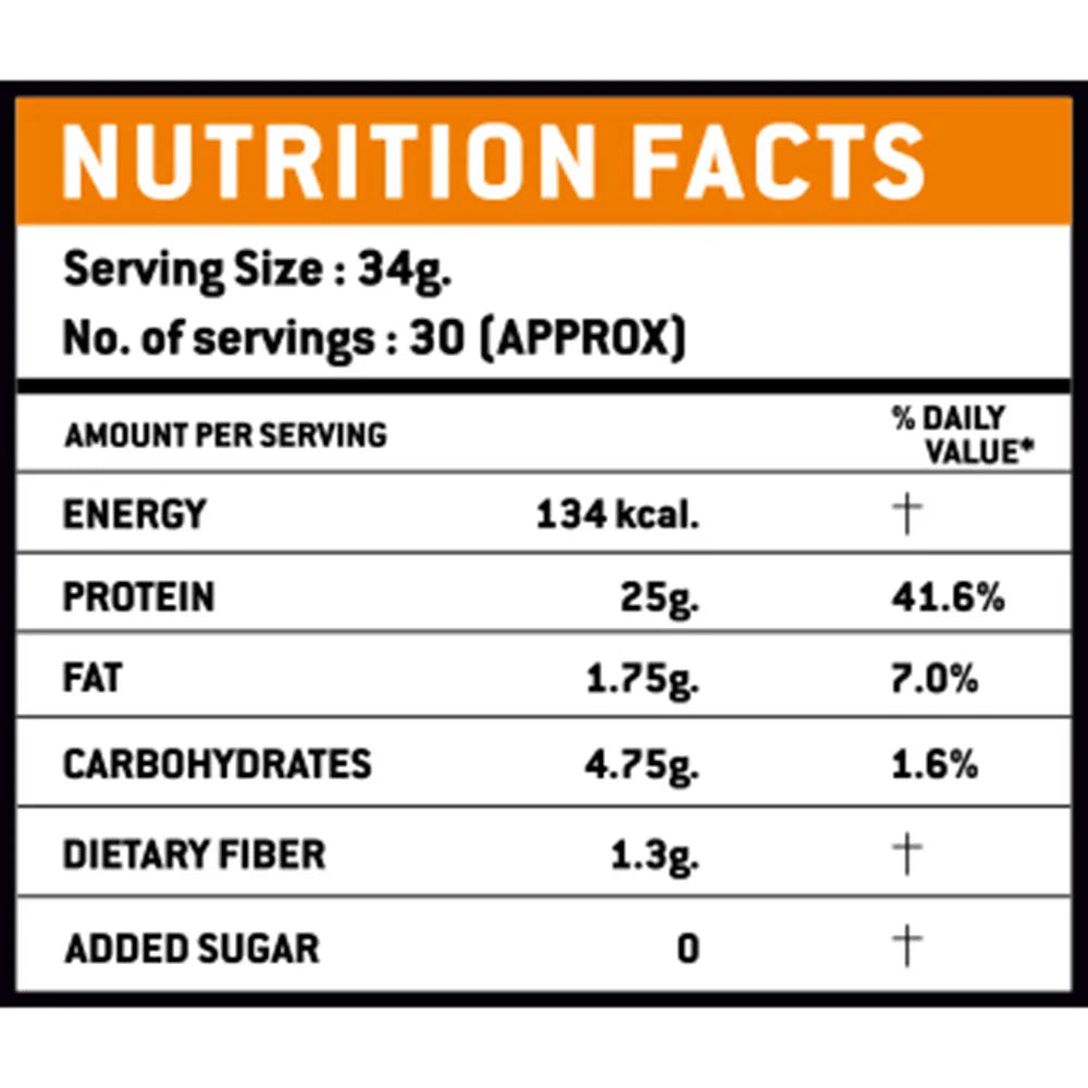 AS-IT-IS Nutrition ATOM Plant Protein