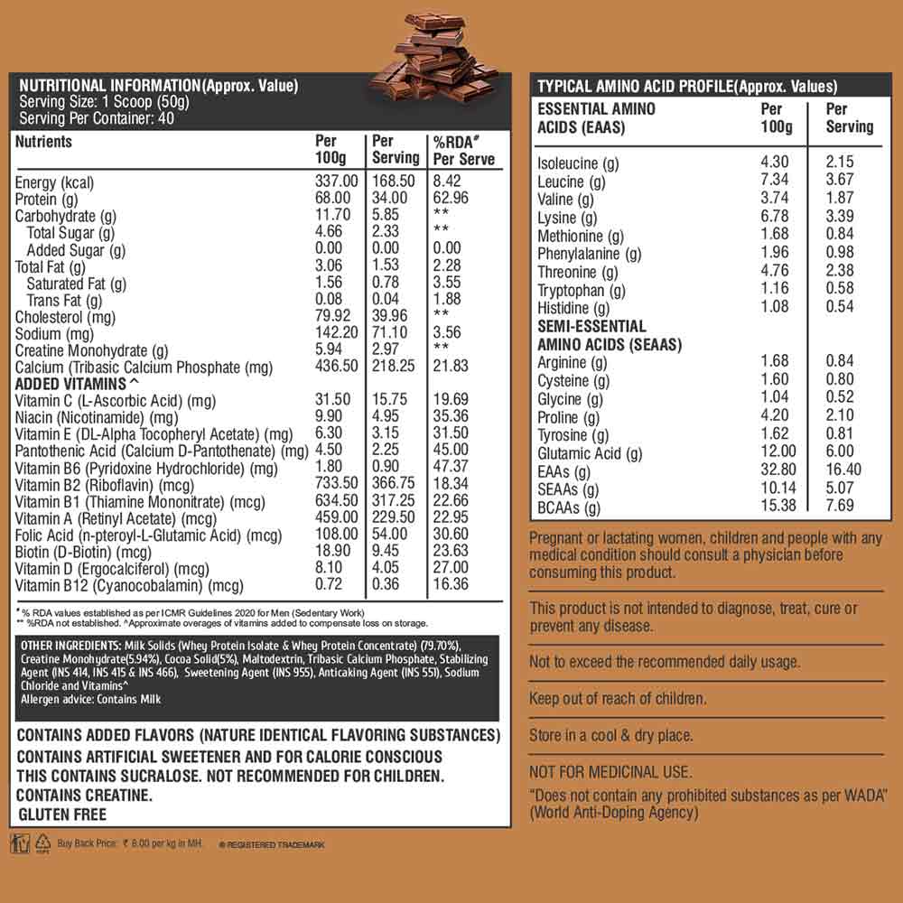 Healthfarm Nitra Whey