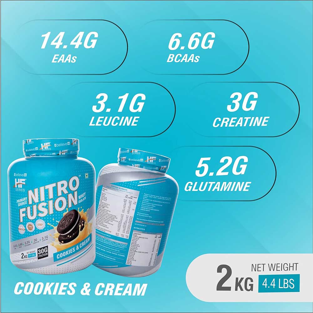 Healthfarm HF Series Nitro Fusion Whey Isolate