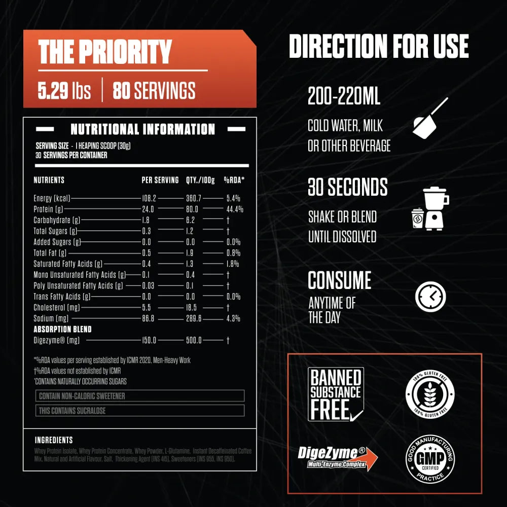 The Priority Whey Protein