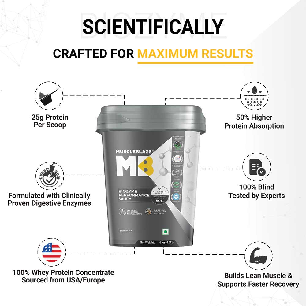 MuscleBlaze Biozyme Performance Whey Protein