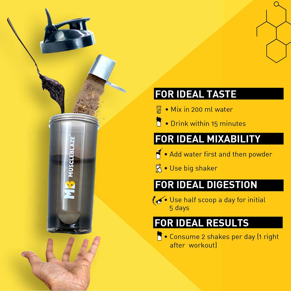 MuscleBlaze Biozyme Performance Whey Protein