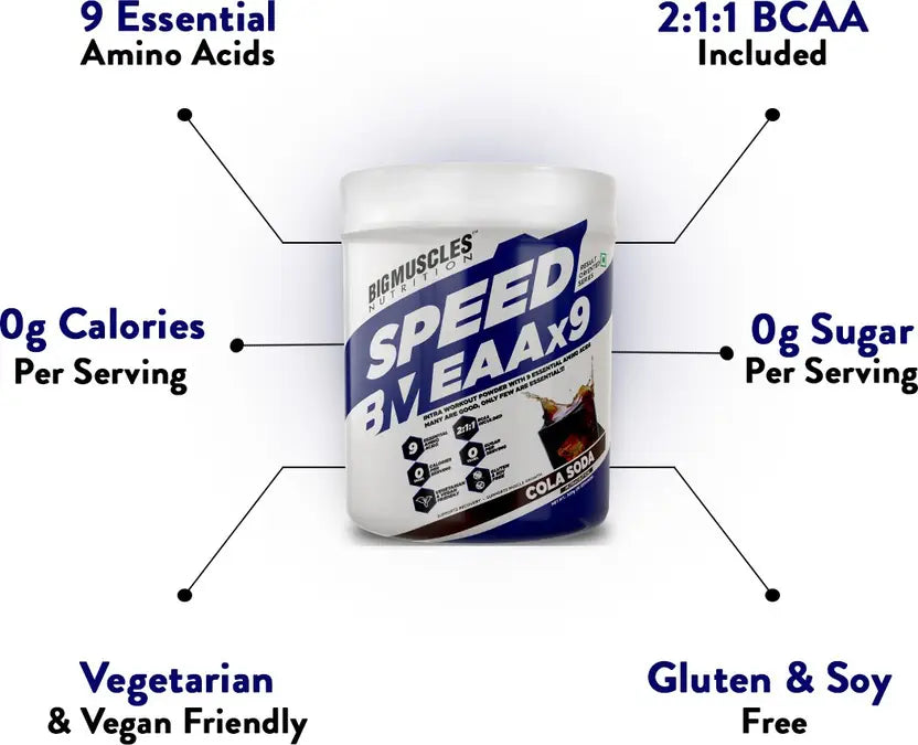 BigMuscles Speed EAAx9