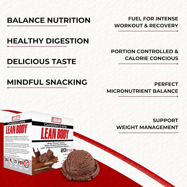 Labrada Lean Body Protein Powder
