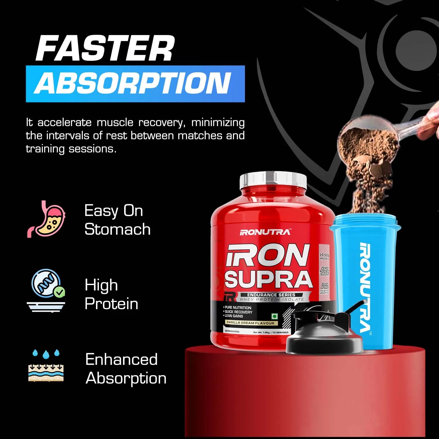 Iron Supra-Isolate Whey